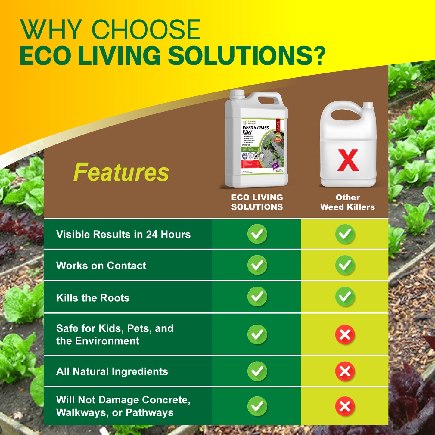 eco garden pro weed killer