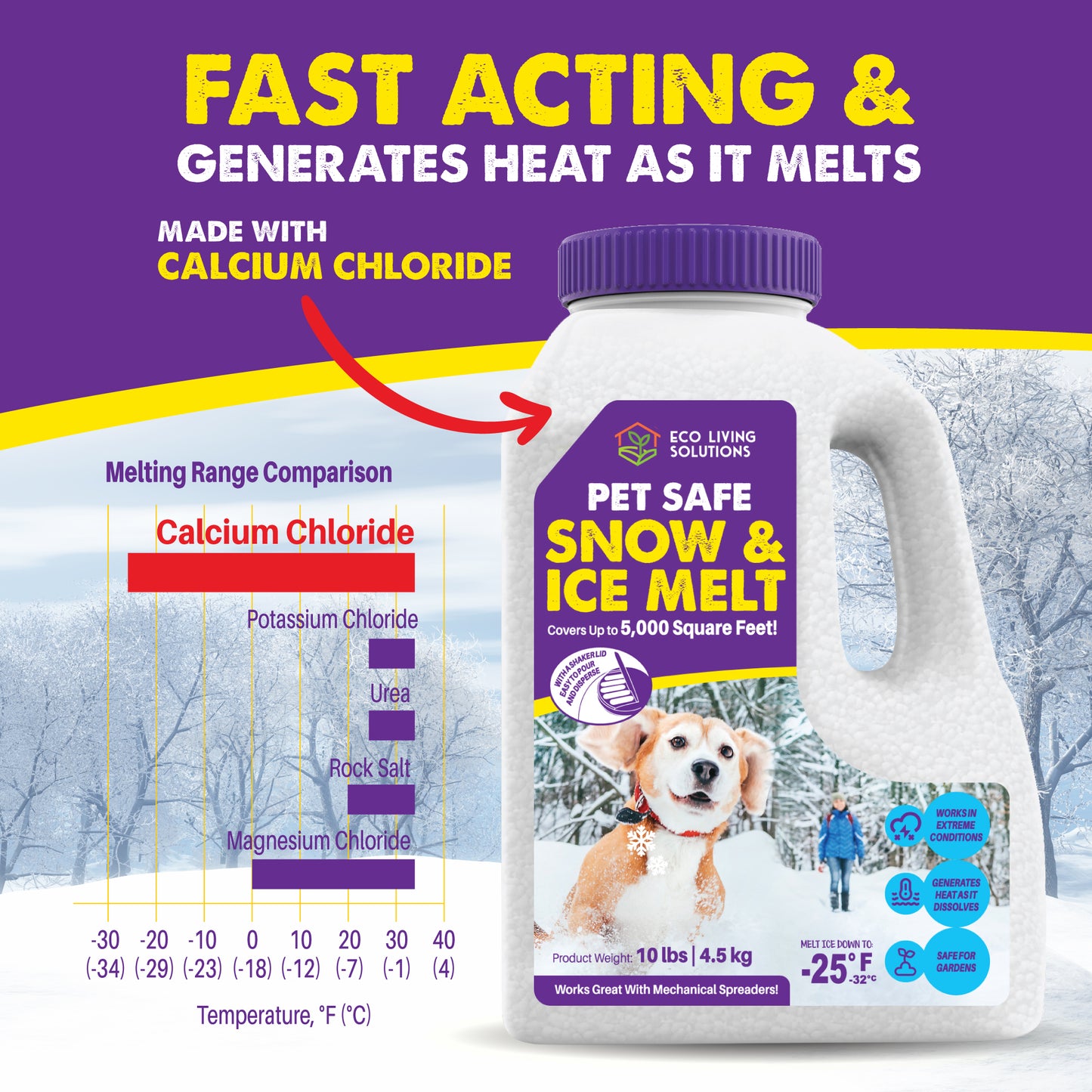 Eco Living Solutions | Pet Safe Snow & Ice Melt